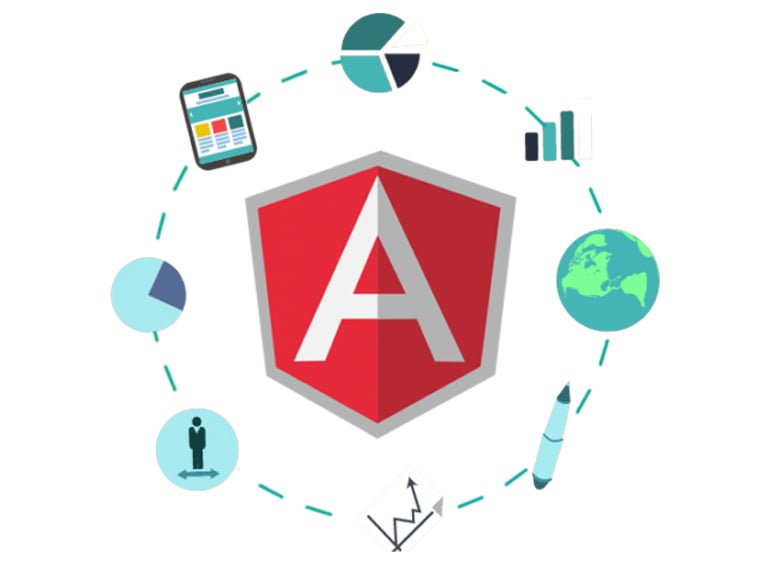 AngularJS-3